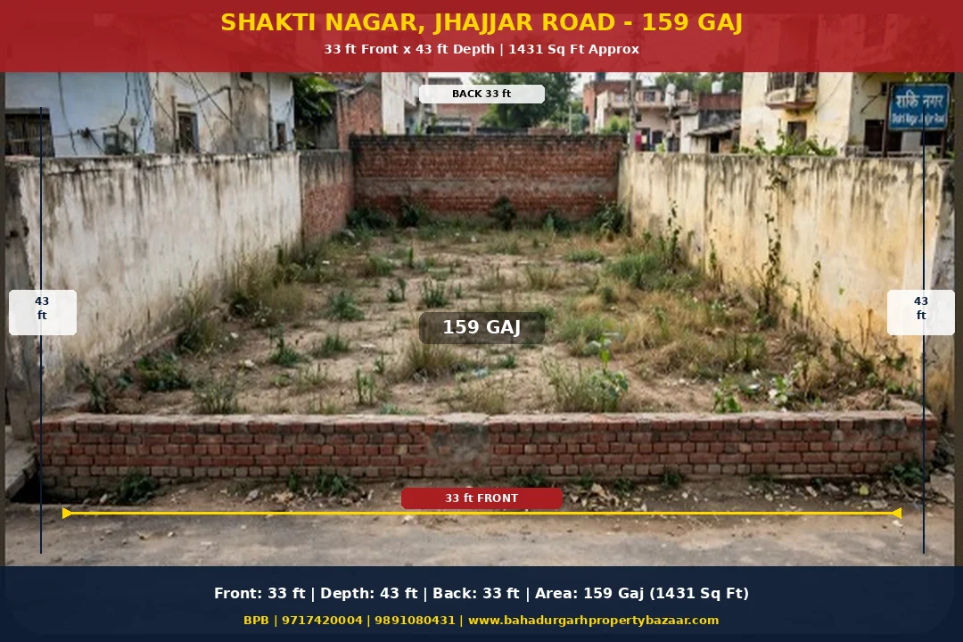 Plot / Land in Shakti Nagar, Jhajjar Road, Bahadurgarh